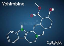 Pro’s and Con’s of Yohimbine