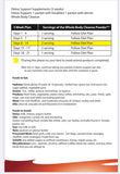 Whole Body Cleanse Program